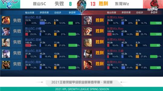 的刻板印象 的刻板印象