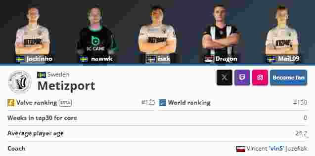 的精细管理 的精细管理